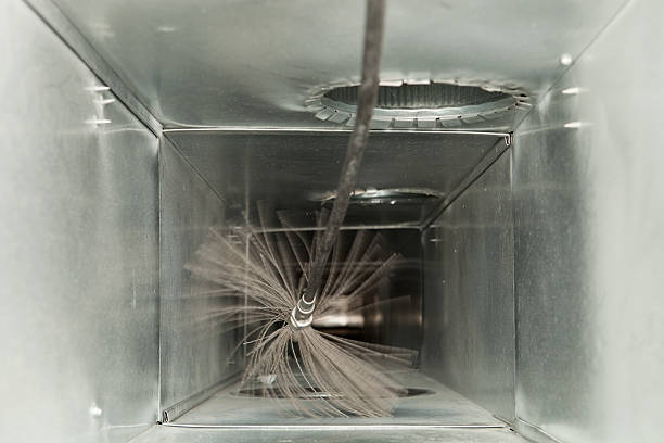 Best Duct Cleaning for Offices  in Richton, MS